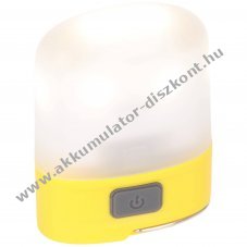 Nitecore LR10 kempingl�mpa 250lm