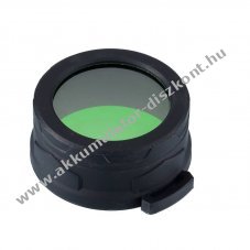 Nitecore zsebl�mpa sz�nsz�r� 50mm z�ld