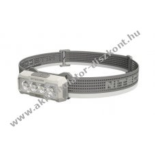 Nitecore NU27 fejl�mpa 600lm MCT UHE LED t�bb sz�nh�m�rs�klet rendk�v�l k�nny� feh�r