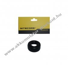 Nitecore HC65 USB-port v�d�kupak