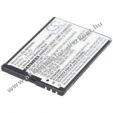Helyettes�t� Akkumul�tor Nokia 808 PureView BV-4D 3,7V 850mAh Li-Ion