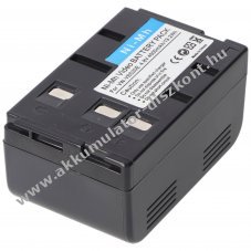 Helyettes�t� Akkumul�tor Panasonic VW-VBS20E HHR-V211 videokamera