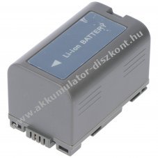 Helyettes�t� Akkumul�tor Panasonic CGR-D220E Li-Ion