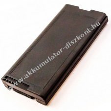 Helyettes�t� Akkumul�tor Panasonic ToughBook CF-29 CF-51 CF-VZSU29U 11,1V 7800mAh Li-ion