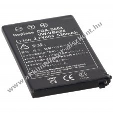 Helyettes�t� Akkumul�tor Panasonic VW-VBA05 CGA-S003 SV-AS10 f�nyk�pez�g�p
