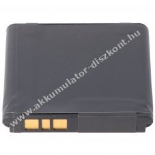 Helyettes�t� Akkumul�tor Sony Ericsson W580i