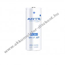 Panasonic VH F 16000 CFG 1,2V 16000mAh 3/2D D (g�li�t) forrf�l n�lk�l ipari NiMH