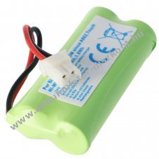 Helyettes�t� Akkumul�tor Telekom Sinus A602 Touch 2,4V 750mAh NiMH