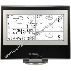 Technoline WM 5200 Meteotronic r�di�vez�relt �ra