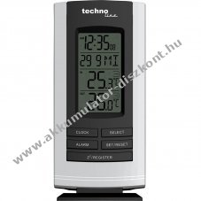 Technoline WS 9180 h�m�rs�klet �llom�s