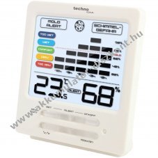 Technoline WS 9420 szobai kl�mamonitor