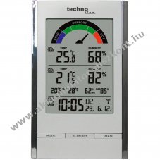 Technoline WS 9480 helyis�gkl�ma �llom�s