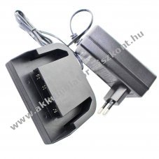 Gyors t�lt� 1,2V-18V AEG B1220R NiMH, Li-Ion AEG L1815