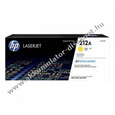 Eredeti HP l�zertoner W2122A s�rga 4500 oldal nyomtat�