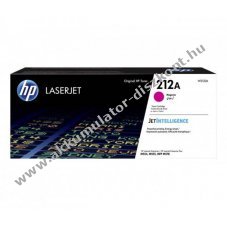 Eredeti HP nyomtat� l�zertoner W2123A magenta 4500 oldal