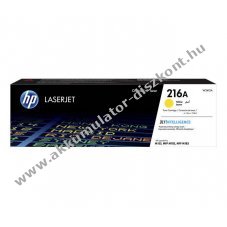 Eredeti HP l�zertoner W2412A s�rga 850 oldal nyomtat�