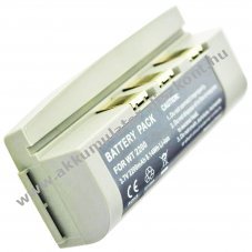 Helyettes�t� Akkumul�tor Symbol WSS1000 WSS1040 S1049 S1060 3,6V 1800-2000mAh Li-Ion