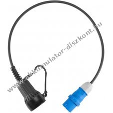 LAPP MOBILITY CEE t�lt�adapter 16 A 1 f�zis� 3,7 kW