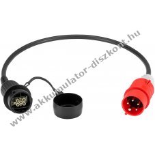 LAPP MOBILITY CEE t�lt�adapter 3 f�zis� 16 A 11 kW