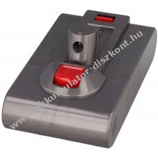 Helyettes�t� Akkumul�tor porsz�v� RedRoad V17 ZL-82990640 25,2V 2500mAh Li-Ion