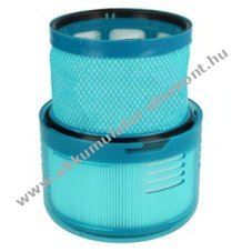 Kompatibilis HEPA H12 sz�r� Dyson Gen5detect Gen5detect Absolute 972352-01 1db/csomag
