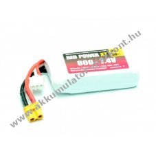 Pichler RED POWER Akkumul�tor 7,4V 800mAh modell�p�t� LiPo