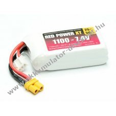 Pichler RED POWER XT Akkumul�tor 7,4V 1100mAh 2S1P XT60 csatlakoz� modell�p�t� LiPo