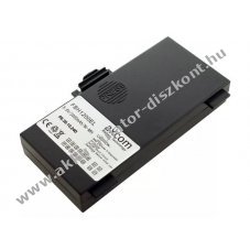 Axcom Akkumul�tor Hetronic GA/GL/TG/GR-W 68303010 vez�rl� 9,6V 2,0Ah NiMH