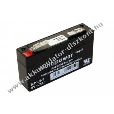 Helyettes�t� Akkumul�tor Axcom Masimo Rad-8 orvosi 6V 1,2Ah �lomsavas