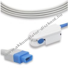 Medlinket SpO2 ujjklip szenzor GE TruSignal feln�tt 1m TS-F-D S0190B-S orvosi