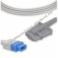 Medlinket SpO2 ujj�rz�kel� feln�tt soft-clip 0,9m TS-SA-D S0190D-S orvosi