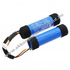 Helyettes�t� kommunik�ci�s Akkumul�tor Anker PowerConf 539028 6700mAh 24.79Wh 3.7V