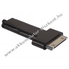 Helyettes�t� k�bel Micro iPhone 4 iPhone 5