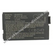 Helyettes�t� kamera Akkumul�tor Canon DC51/BP-310 1620mAh 11.99Wh