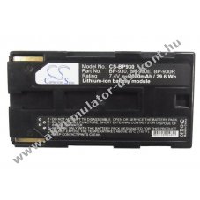 Helyettes�t� kamera Akkumul�tor Canon G1000 BP-930 4000mAh 29.6Wh