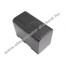 Helyettes�t� kamera Akkumul�tor Canon ES-8000V BP-970 6600mAh 48.84Wh Li-ion