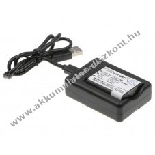 Helyettes�t� kozmetikai t�k�r Sony Cyber-shot DSC-RX100 NP-BX1