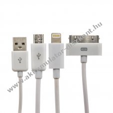 Helyettes�t� kozmetikai t�k�r Samsung Galaxy S7 EB-BG930ABE 1db/csomag