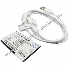 Helyettes�t� kozmetikai t�k�r LG G3 BL-53YH