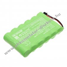 Helyettes�t� riaszt�rendszer Akkumul�tor CaddX ZeroWire Control Panel ZW-BS01 2000mAh/14.4Wh 7.2V