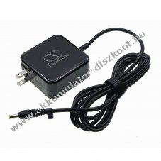 Helyettes�t� kamerat�lt� Sony DPF-V1000 AC-DPF200