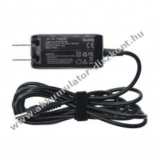 Helyettes�t� kamerat�lt� NiKon Coolpix 700 EH-31 UK EU USA AU/NZ csatlakoz�kkal