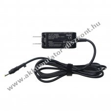 Helyettes�t� kamerat�lt� Sony MHS-CM1 AC-DL960 UK EU USA AU/NZ