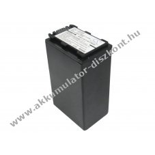 Helyettes�t� kamera Akkumul�tor Sony NP-FH120 4400mAh 32.56Wh DCR-DVD908E