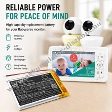 Helyettes�t� b�bi�r Akkumul�tor Babysense HD S2 5000mAh 18,5Wh