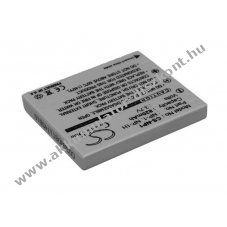 Helyettes�t� kamera Akkumul�tor Minolta NP-1 820mAh 3.03Wh