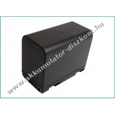 Helyettes�t� kamera Akkumul�tor Panasonic NV-DX100 VW-VBD815 6000mAh 44.4Wh