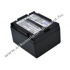Helyettes�t� kamera Akkumul�tor Panasonic NV-GS10 VW-VBD120 1050mAh/7.77Wh