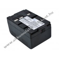 Helyettes�t� kamera Akkumul�tor Blaupunkt SCR-250 2400mAh 11.52Wh