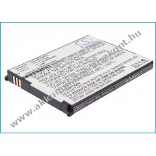 Helyettes�t� gps Akkumul�tor Advent 3500 PR-575164N 2000mAh/7.4Wh 3.7V